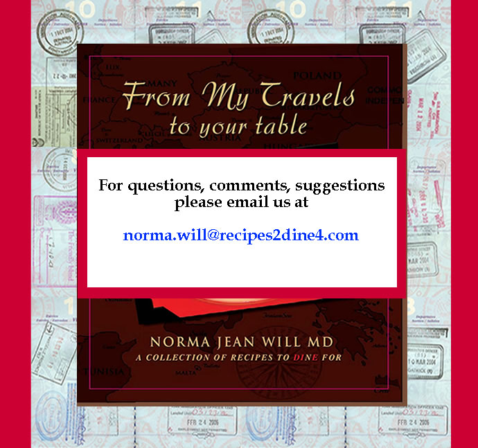 Contactus